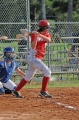 8-18 WAvsSA 124